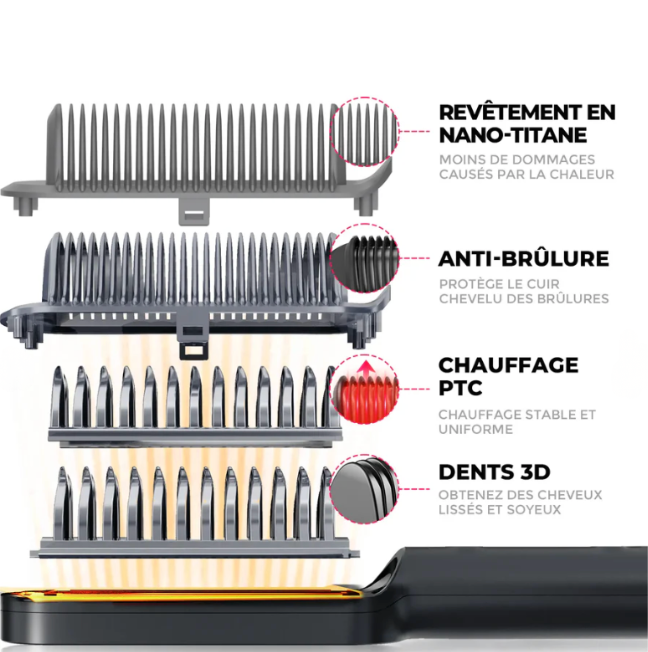 Brosse lissante OMYT PRO