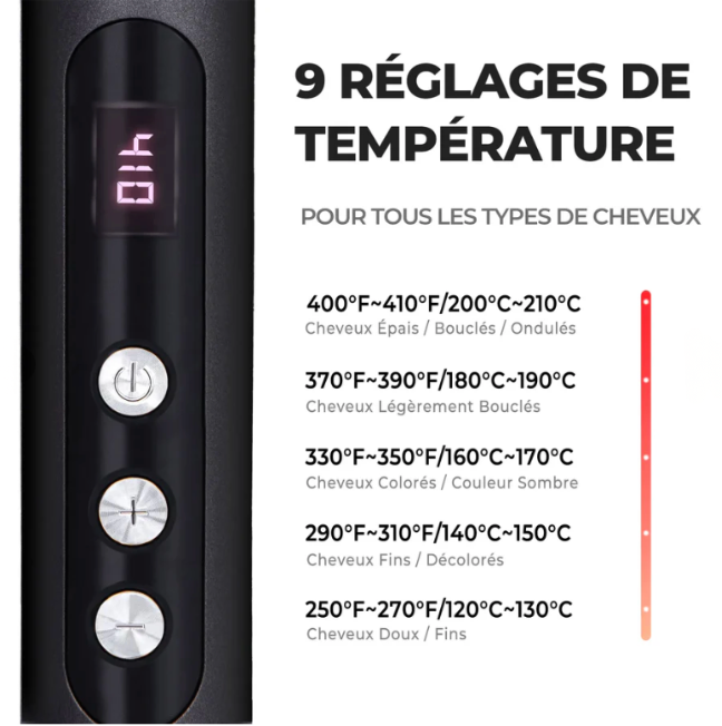 Brosse lissante OMYT PRO