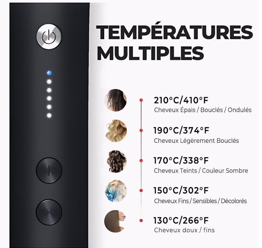 Brosse lissante OMYT