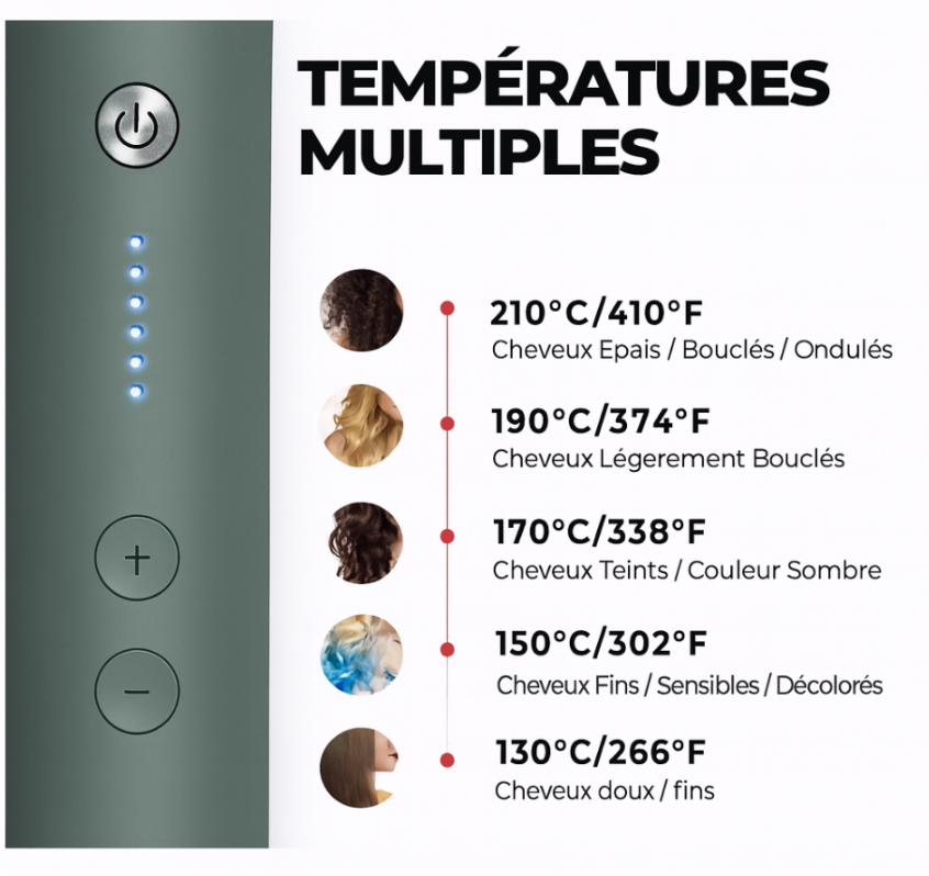 Brosse lissante OMYT