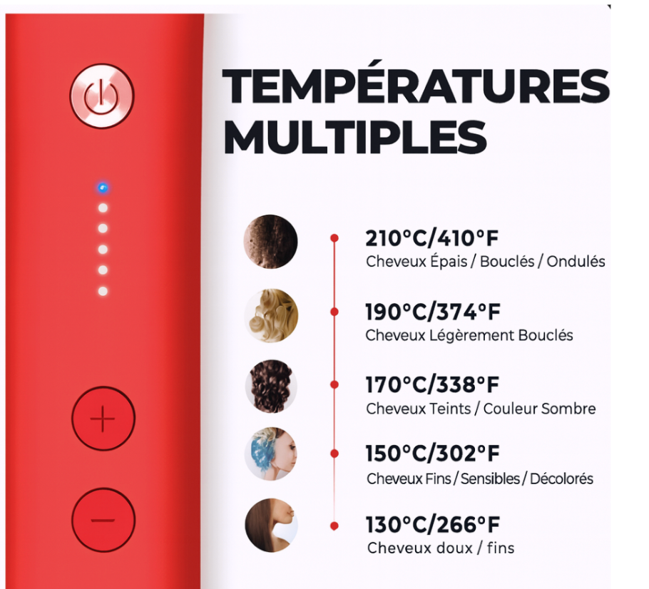 Brosse lissante OMYT