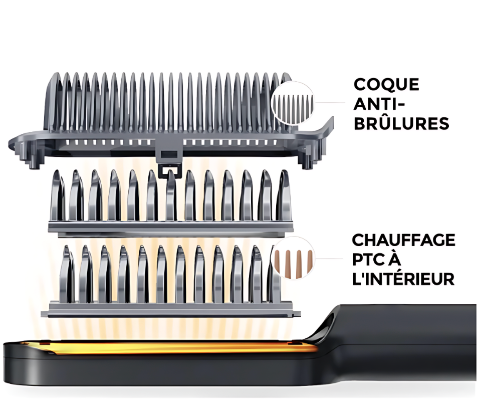 Brosse lissante OMYT